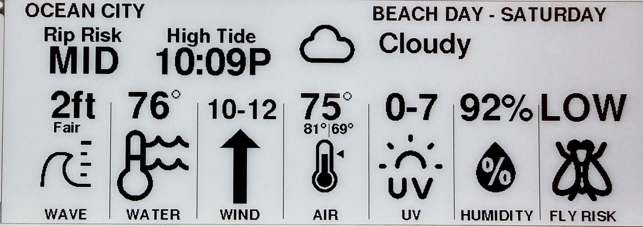 Wave Clock Beach Day screen showing rip risk, high tide, wave and water conditions, wind, UV, humidity, and fly risk